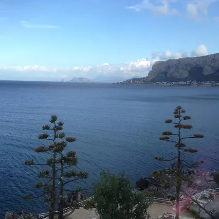 Tropic Days Homestay Palermo